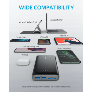 Купить Портативное зарядное устройство Anker PowerCore III